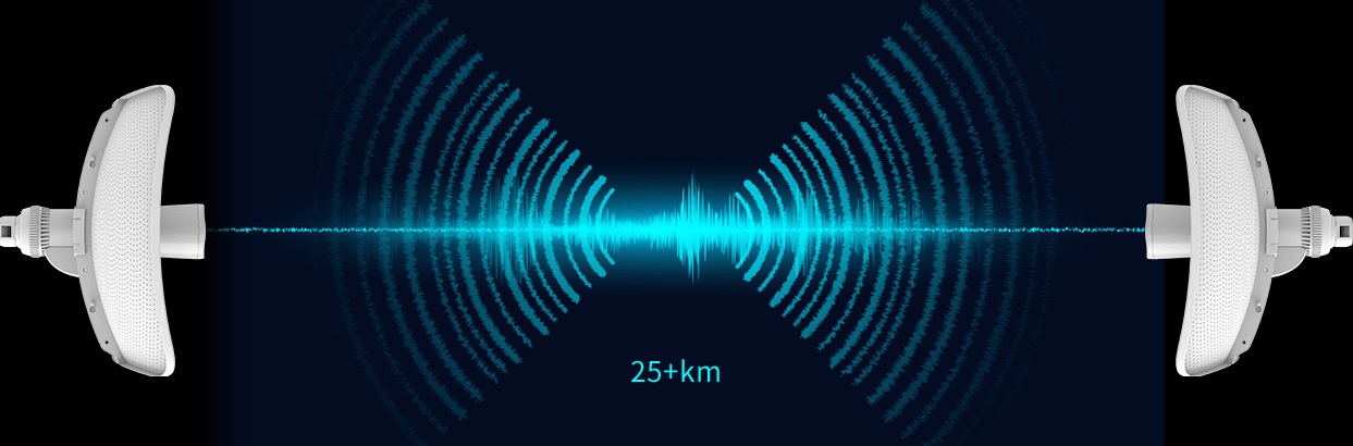 Wireless Communication
