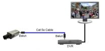 SC-E10185R