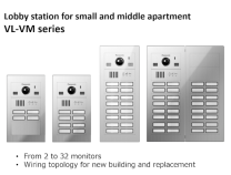 VL-VM Lobby Station (Example)