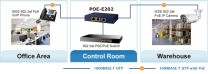 SC-POE-E202