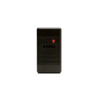 {Obsolete} HID-Prox-Point